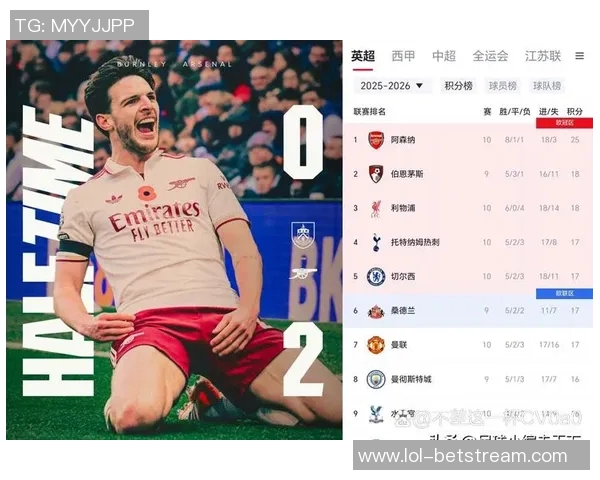 中超赛场惊现冷门阿森纳狂胜那不勒斯神扑瞬间震撼全场